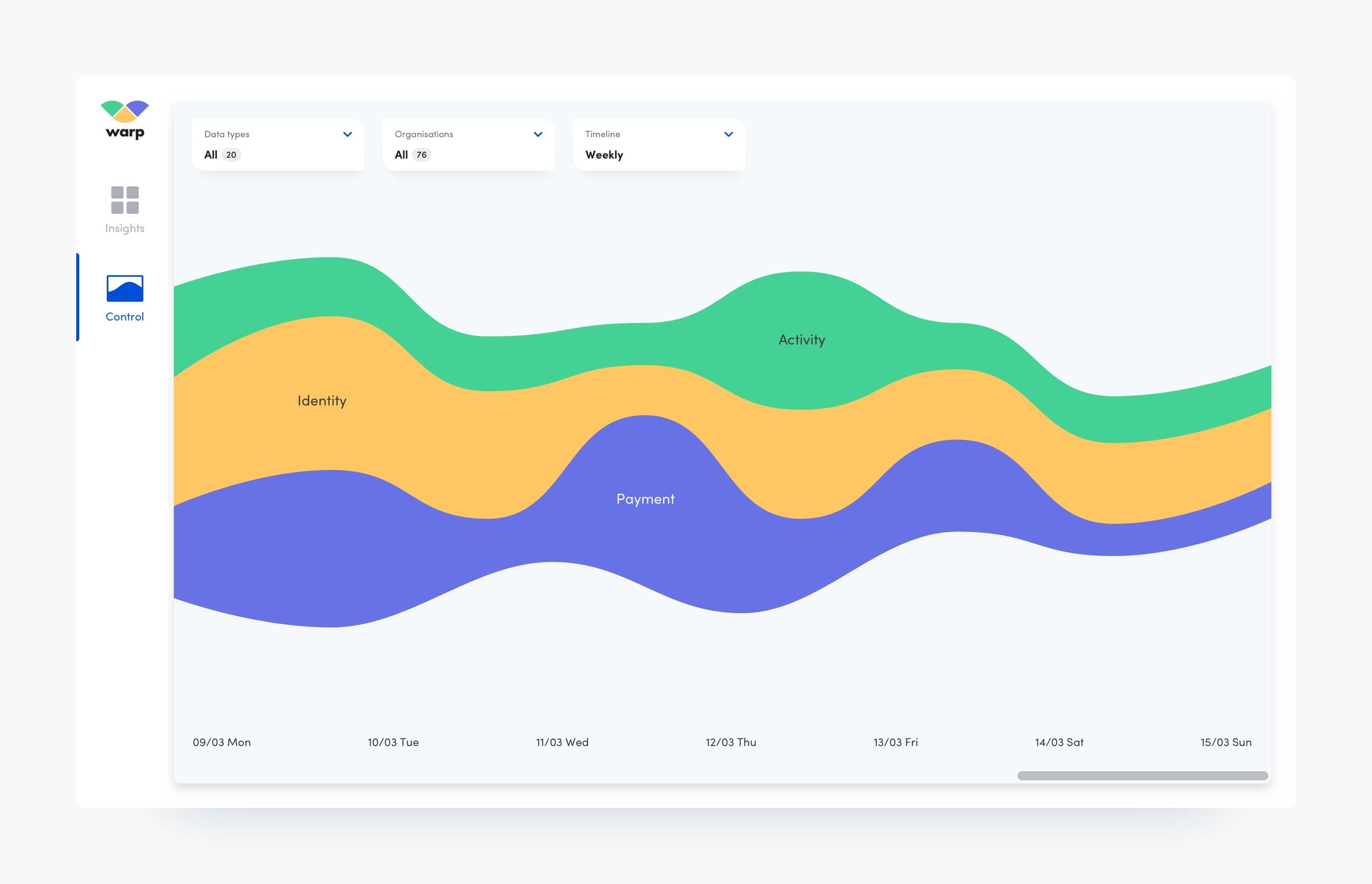 Warp-Streamgraph